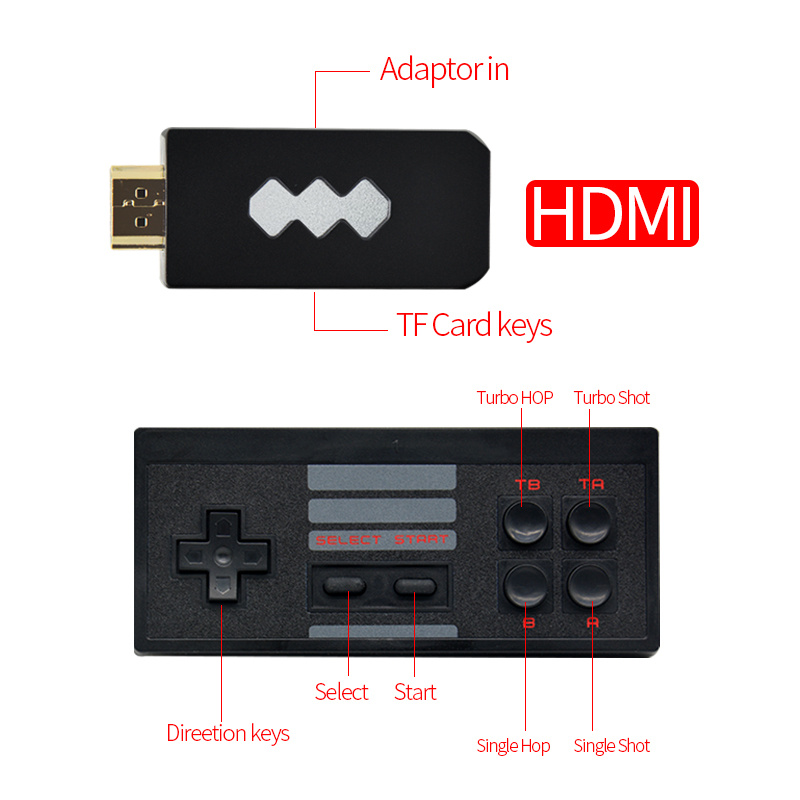 4K HDMI Video Game Console - Image 3